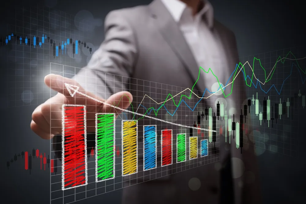 ECLAC Growth