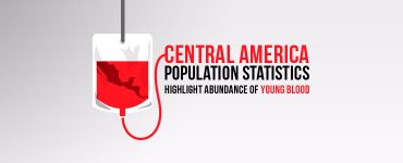 featured image central america population
