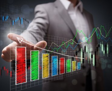 ECLAC Growth